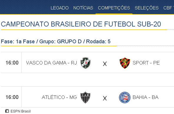 Campeonato Brasileiro Sub-20 / Foto: CBF 