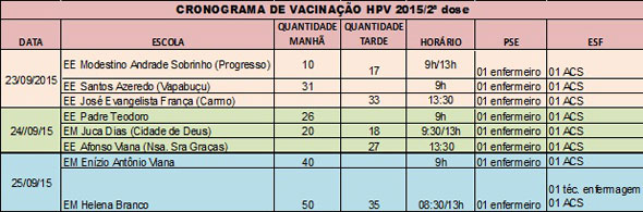 Não perca as datas da vacinação na escola/Foto:Ascom Prefeitura