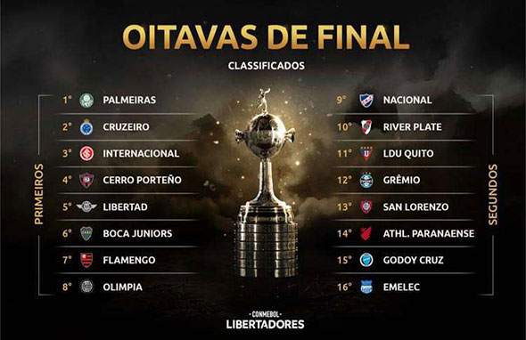 Sorteio definirá os confrontos da fase oitavas de final da Copa Libertadores (Foto: Divulgação/Conmebol)