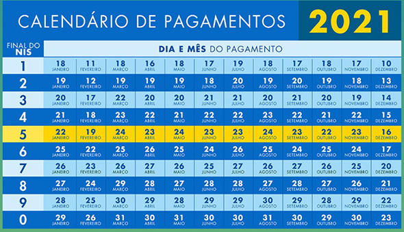 Foto: Divulgação Caixa