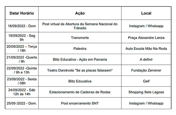 Foto: Semana Nacional do Trânsito 2022/SELTRANS.
