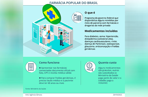 Foto: Agência Câmara.