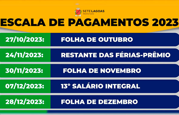 Imagem: Divulgação/ Prefeitura de Sete Lagoas - ASCOM